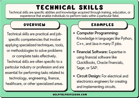 Everything You Need To Know About Our Tech Recruitment .